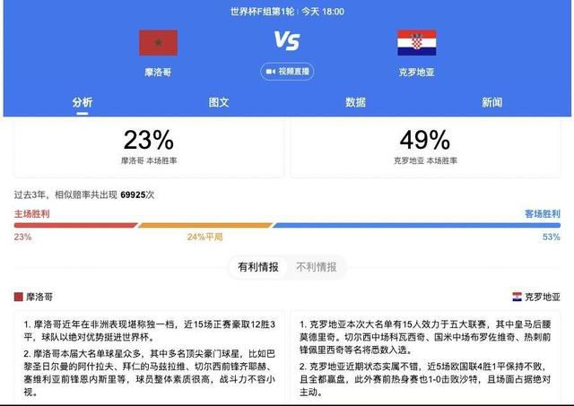 欧femdomscat黄金系列